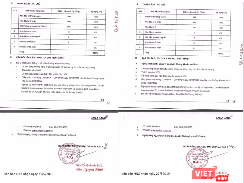 Ban đầu Bac A Bank từng công bố khá "nghiêm túc" về danh tính trái chủ nhưng đến lần sau thì họ "khéo" hơn...