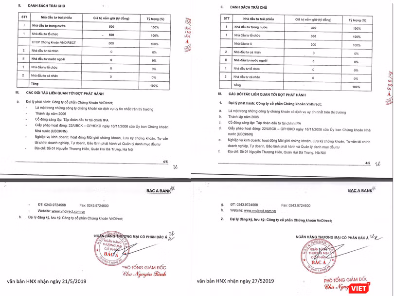 Ban đầu Bac A Bank từng công bố khá "nghiêm túc" về danh tính trái chủ nhưng đến lần sau thì họ "khéo" hơn...