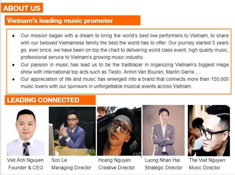 Ban lãnh đạo Connected Agency. (Nguồn: Connected) Ban lãnh đạo Connected Agency. (Nguồn: Connected)