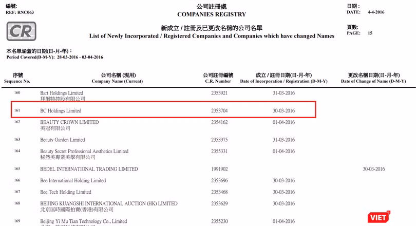Theo tìm hiểu của VietTimes, công ty vỏ bọc BC Holdings Limited của Seungri là một trong số 2.762 công ty được thành lập/đăng ký/đổi tên ở Hồng Kong trong giai đoạn từ 28/03 -03/04/2016. Theo tìm hiểu của VietTimes, công ty vỏ bọc BC Holdings Limited của Seungri là một trong số 2.762 công ty được thành lập/đăng ký/đổi tên ở Hồng Kong trong giai đoạn từ 28/03 -03/04/2016.