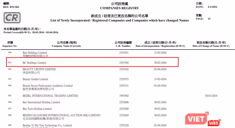 Theo tìm hiểu của VietTimes, công ty vỏ bọc BC Holdings Limited của Seungri là một trong số 2.762 công ty được thành lập/đăng ký/đổi tên ở Hồng Kong trong giai đoạn từ 28/03 -03/04/2016.