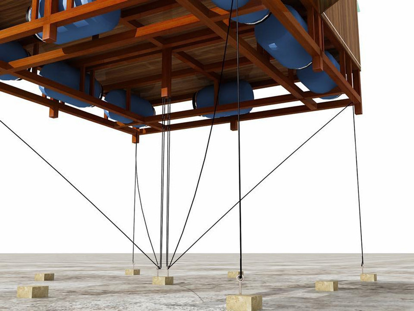 Kỹ thuật neo 5 điểm của Nhà chống lũ