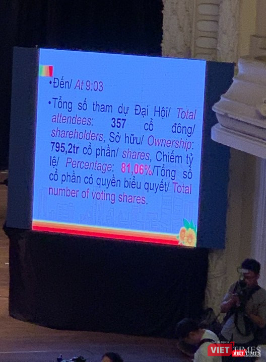 Cập nhật túc số tại ĐHĐCĐ thường niên năm 2019 của HDBank. Cập nhật túc số tại ĐHĐCĐ thường niên năm 2019 của HDBank.
