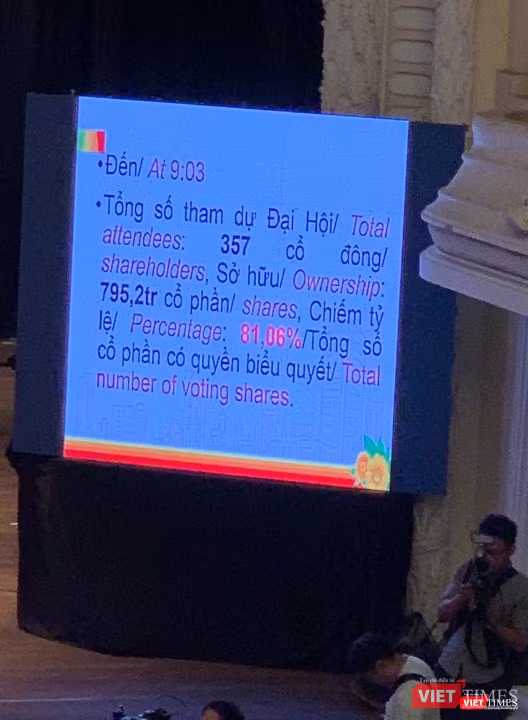 Cập nhật túc số tại ĐHĐCĐ thường niên năm 2019 của HDBank. Cập nhật túc số tại ĐHĐCĐ thường niên năm 2019 của HDBank.
