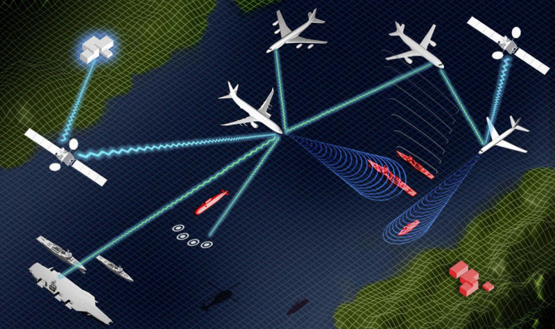 Hệ thống săn ngầm của Mỹ rất tinh vi