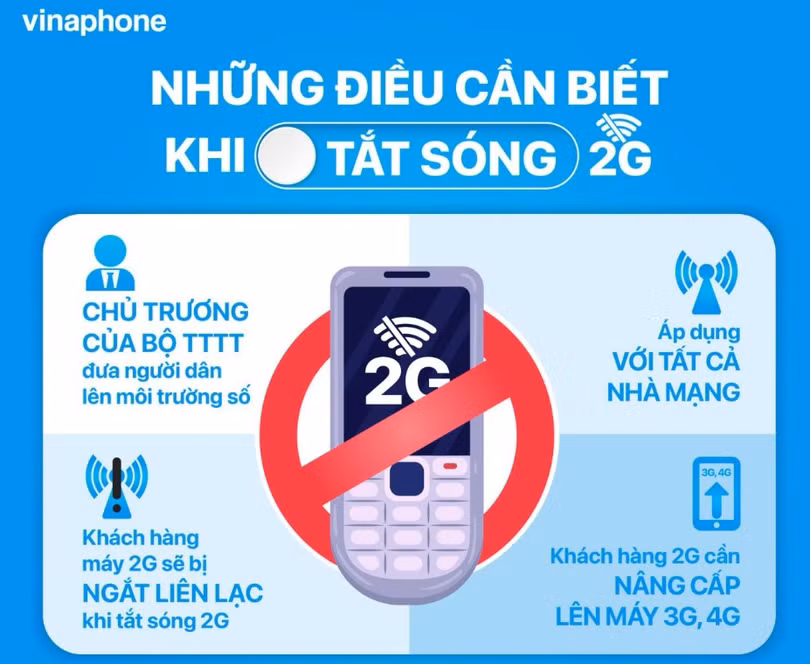 nhung-dieu-thue-bao-vinaphone-can-biet-khi-tat-song-2g-1090.jpg
