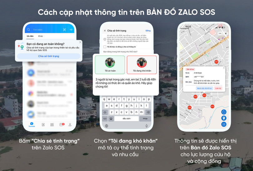 ZALO SOS CẤP TỐC TRIỂN KHAI TÍNH NĂNG MỚI TRONG 24 GIỜ_ RA MẮT BẢN ĐỒ CỨU HỘ KHẨN CẤP CHO NGƯỜI DÂN VÙNG LŨ1.jpg