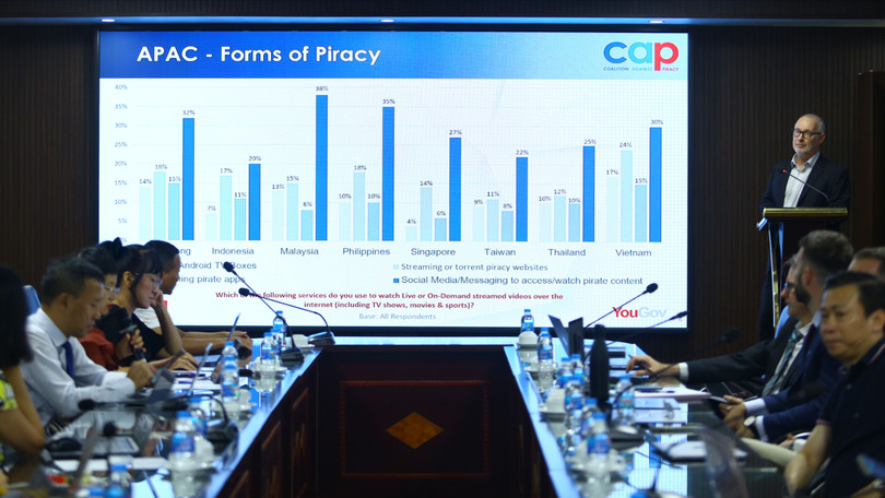 Tỷ lệ người dùng Việt Nam xem nội dung lậu ở mức báo động