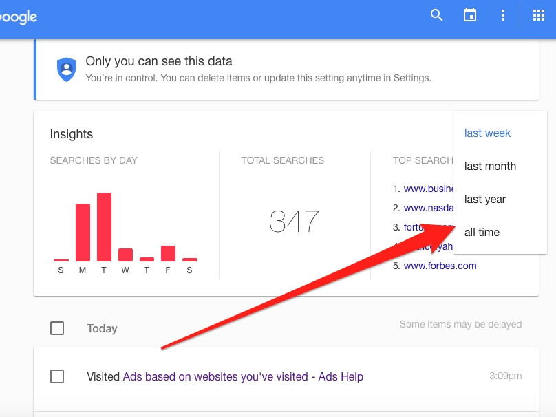 Lục tìm lịch sử Google lưu trữ về bạn và cách xóa ảnh 1 Lục tìm lịch sử Google lưu trữ về bạn và cách xóa ảnh 1