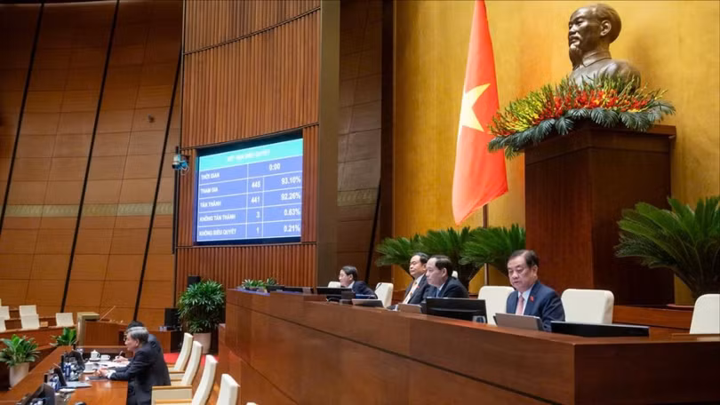 Quốc hội biểu quyết thông qua Luật Công nghiệp Công nghệ số với tỷ lệ tán thành 92,26%.