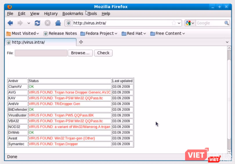 Những công cụ Antivirus nổi tiếng bị Scan4You tấn công.