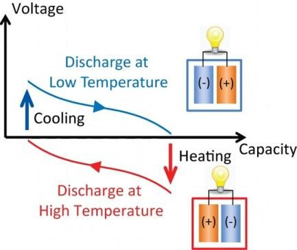 Sản phẩm của Samsung, Apple dùng nguyên liệu không rõ nguồn gốc? ảnh 3 Sản phẩm của Samsung, Apple dùng nguyên liệu không rõ nguồn gốc? ảnh 3