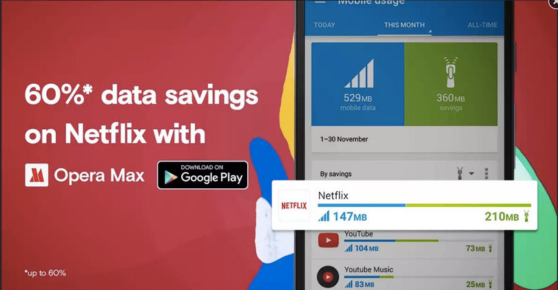 Opera Max có thể tiết kiệm đến 60% dữ liệu điện thoại di động khi xem Netflix