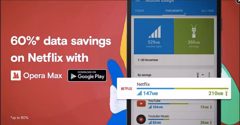 Opera Max có thể tiết kiệm đến 60% dữ liệu điện thoại di động khi xem Netflix