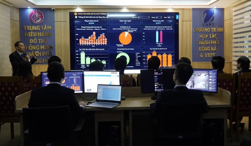 Trung tâm điều hành thông minh IOC thành phố Đông Hà.