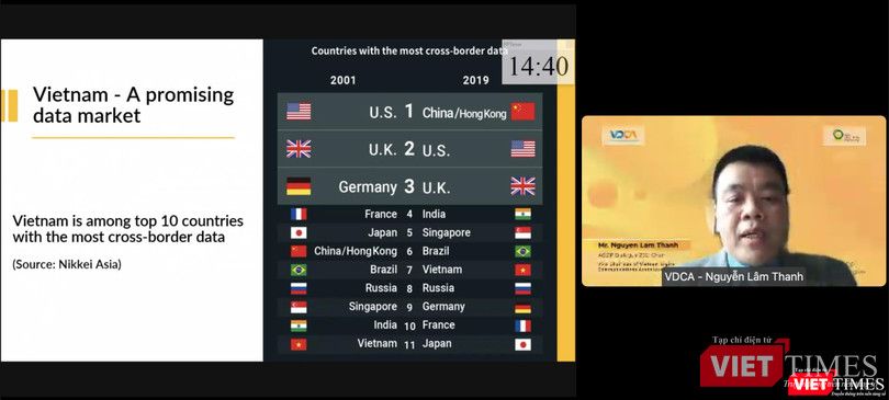 Ông Lâm Thanh nhấn mạnh Việt Nam là 1 trong 10 quốc gia có dòng chảy dữ liệu xuyên biên giới lớn nhất thế giới.