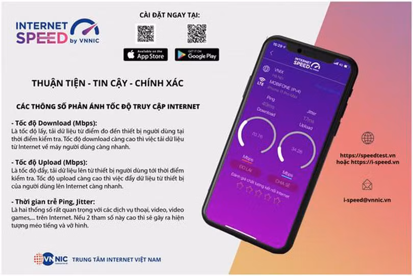 Ứng dụng i-speed đo kiểm, chấm điểm chất lượng dịch vụ Internet Việt Nam