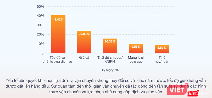 Ảnh chụp từ báo cáo của Sapo.
