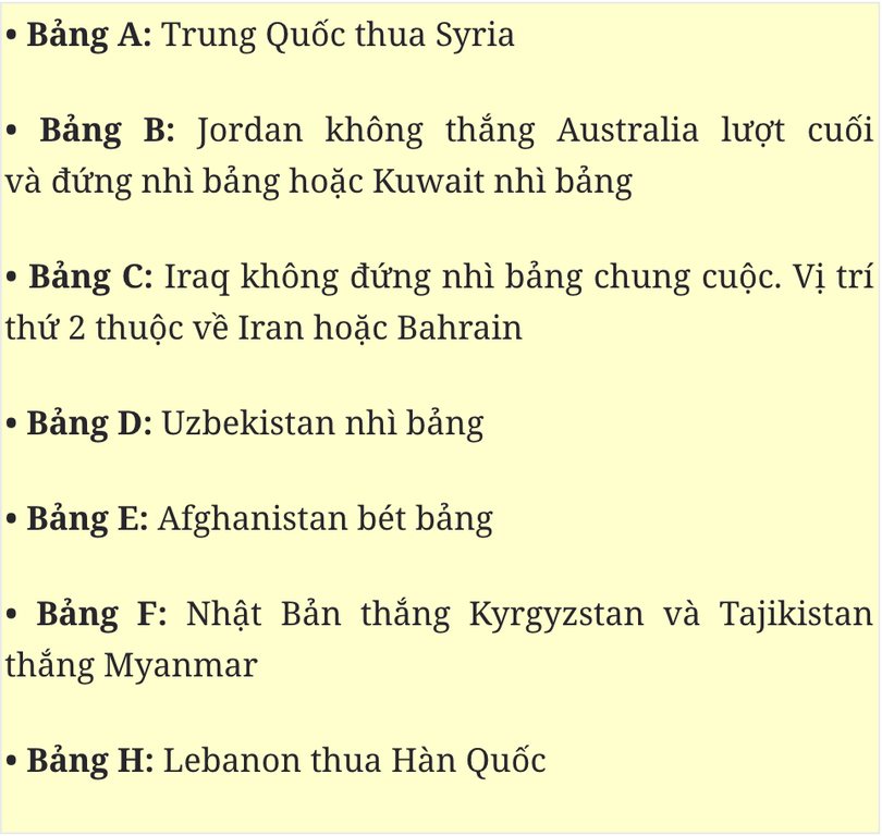 Theo báo Bóng đá.