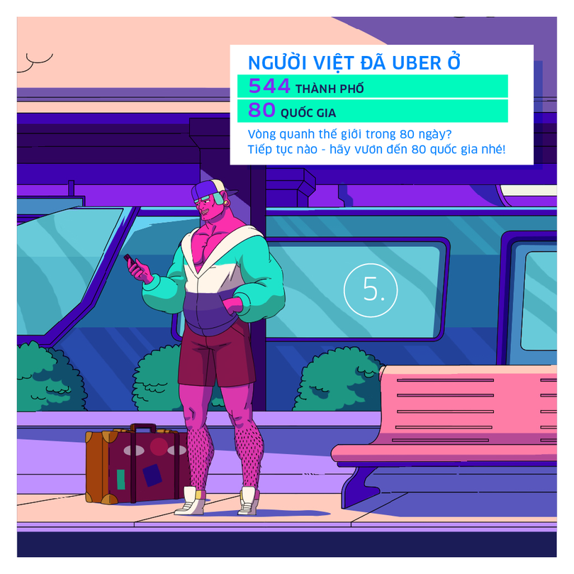 Mỹ là điểm đến được người Việt "chuộng" nhất năm 2017 ảnh 2