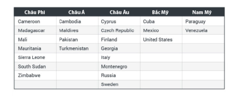 Các cuộc bầu cử diễn ra trong năm 2018 rất có thể trở thành mục tiêu tấn công của tội phạm công nghệ.