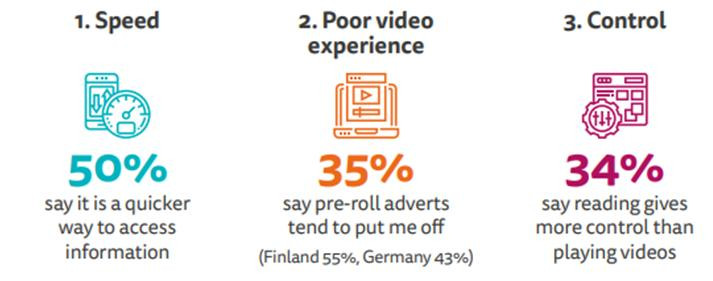 Lý do người đọc thích tiếp cận với tin tức dưới dạng chữ