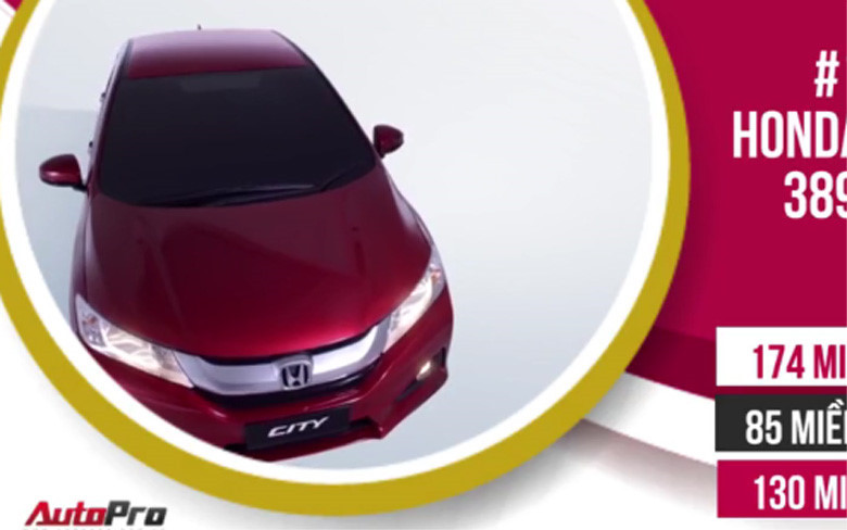 Honda City (Ảnh: Autopro)