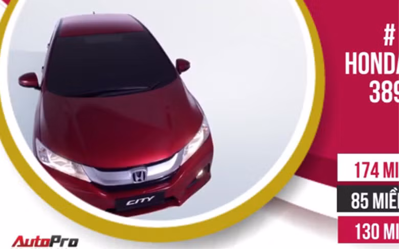 Honda City (Ảnh: Autopro)