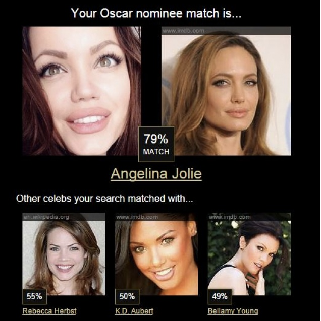 Bạn giống người nổi tiếng nào? ảnh 3