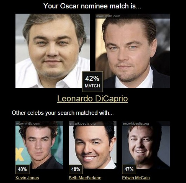 Bạn giống người nổi tiếng nào? ảnh 4