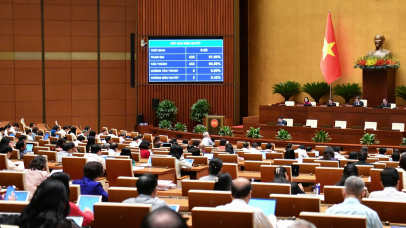 Quốc hội Biểu quyết thông qua Luật Bảo vệ dữ liệu cá nhân.. Ảnh: quochoi.vn