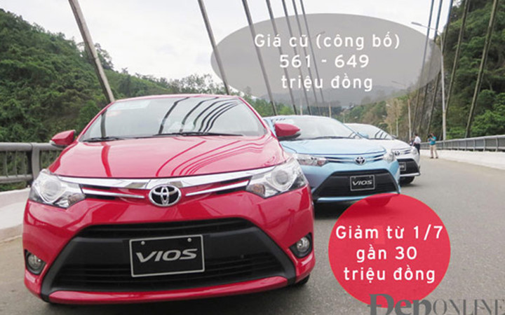 Hai mẫu xe cỡ nhỏ và hot của Ford cũng có mức điều chỉnh giá vô cùng hấp dẫn trong đợt này. Điển hình như Fiesta có mức giá công bố trước đây từ 599 – 659 triệu đồng thì nay giảm từ 20 – 22 triệu đồng tùy phiên bản