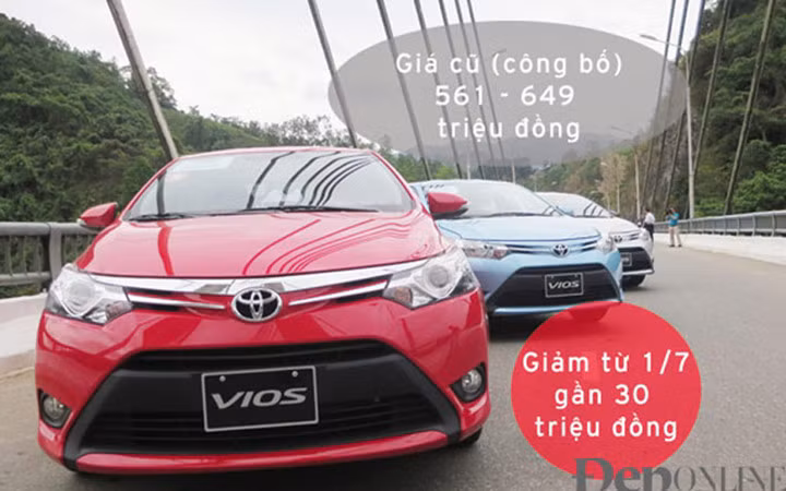 Hai mẫu xe cỡ nhỏ và hot của Ford cũng có mức điều chỉnh giá vô cùng hấp dẫn trong đợt này. Điển hình như Fiesta có mức giá công bố trước đây từ 599 – 659 triệu đồng thì nay giảm từ 20 – 22 triệu đồng tùy phiên bản