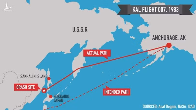 Chiếc KAL 007 đột ngột thay hướng bay như lịch trình thông thường (nét đứt) và di chuyển vào không phận cấm của Liên Xô (nét liền)- Ảnh CNN