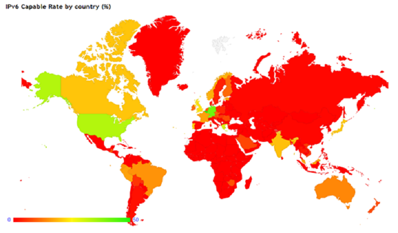 Tình hình triển khai IPv6 trên thế giới.