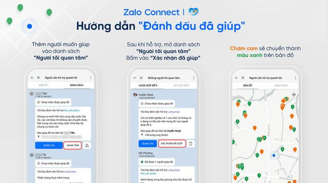 Xác nhận giúp đỡ góp phần phủ xanh khu vực sinh sống, san sẻ cơ hội nhận được giúp đỡ cho người khác.