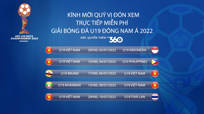 Lịch thi đấu Giải vô địch bóng đá U19 Đông Nam Á 2022