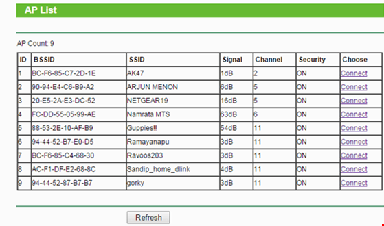 Tăng sóng Wi-Fi mạnh bất ngờ nhờ các thiết bị cũ ảnh 7 Tăng sóng Wi-Fi mạnh bất ngờ nhờ các thiết bị cũ ảnh 7