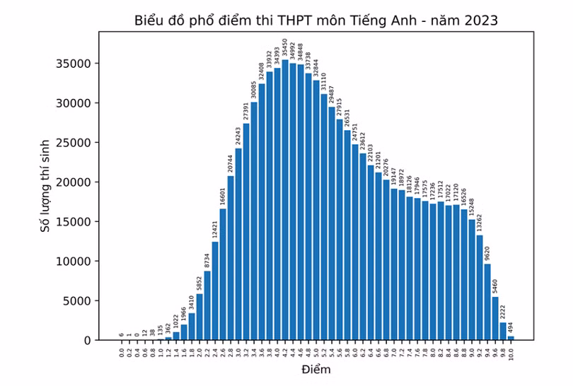 anh1-9912.png
