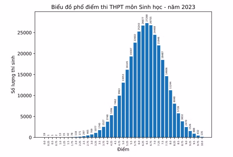 sinh1-3675.png