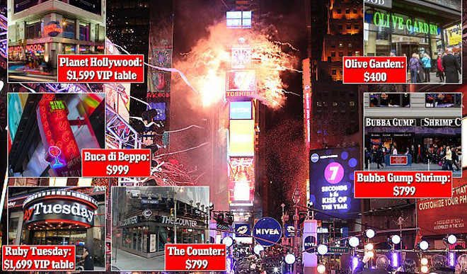 Những bữa tiệc năm mới siêu xa xỉ ảnh 7