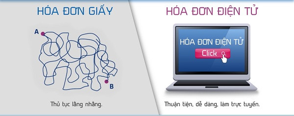 Xử lý, sửa đổi thông tin hóa đơn hỏng trở nên cực kỳ đơn giản.