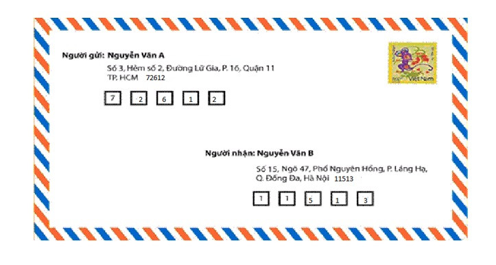 Mẫu phong bì có ghi Mã bưu chính quốc gia