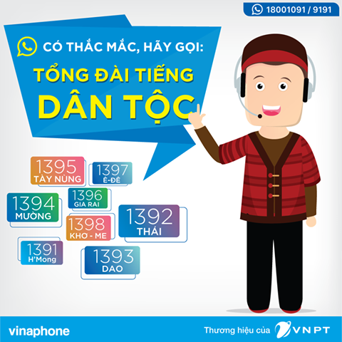 VinaPhone triển khai Tổng đài tiếng dân tộc với 8 ngôn ngữ ảnh 1