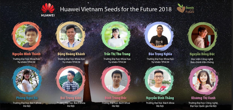 Danh sách 10 sinh viên xuất sắc nhận giải thưởng.