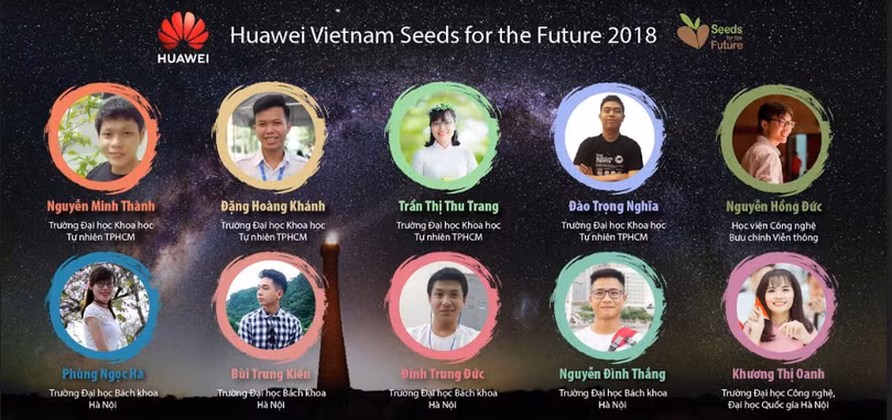 Danh sách 10 sinh viên xuất sắc nhận giải thưởng. Danh sách 10 sinh viên xuất sắc nhận giải thưởng.