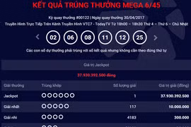 Vé số trúng thưởng ngày 30/4