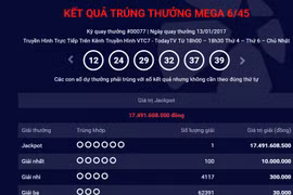 Ảnh chụp màn hình