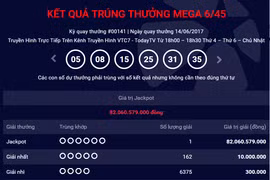 Ảnh chụp màn hình Vietlott