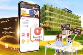 HDBank hỗ trợ trả góp 100% tiền học phí với kỳ hạn đến 60 tháng